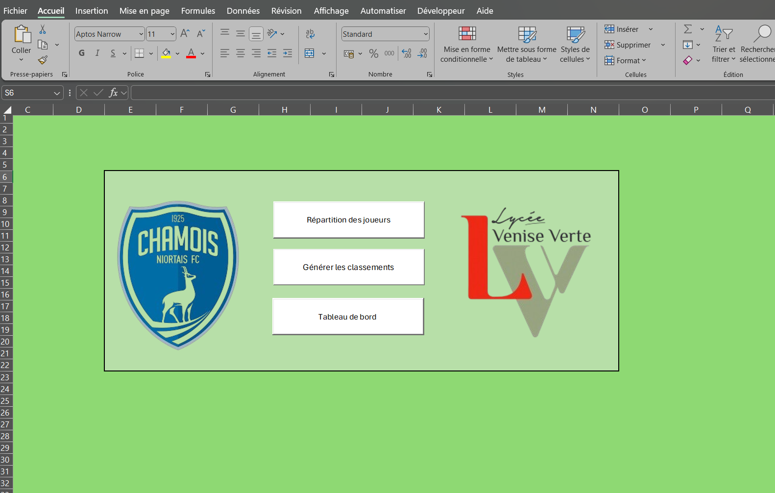 le tableau des comptes de résultats et le rapport