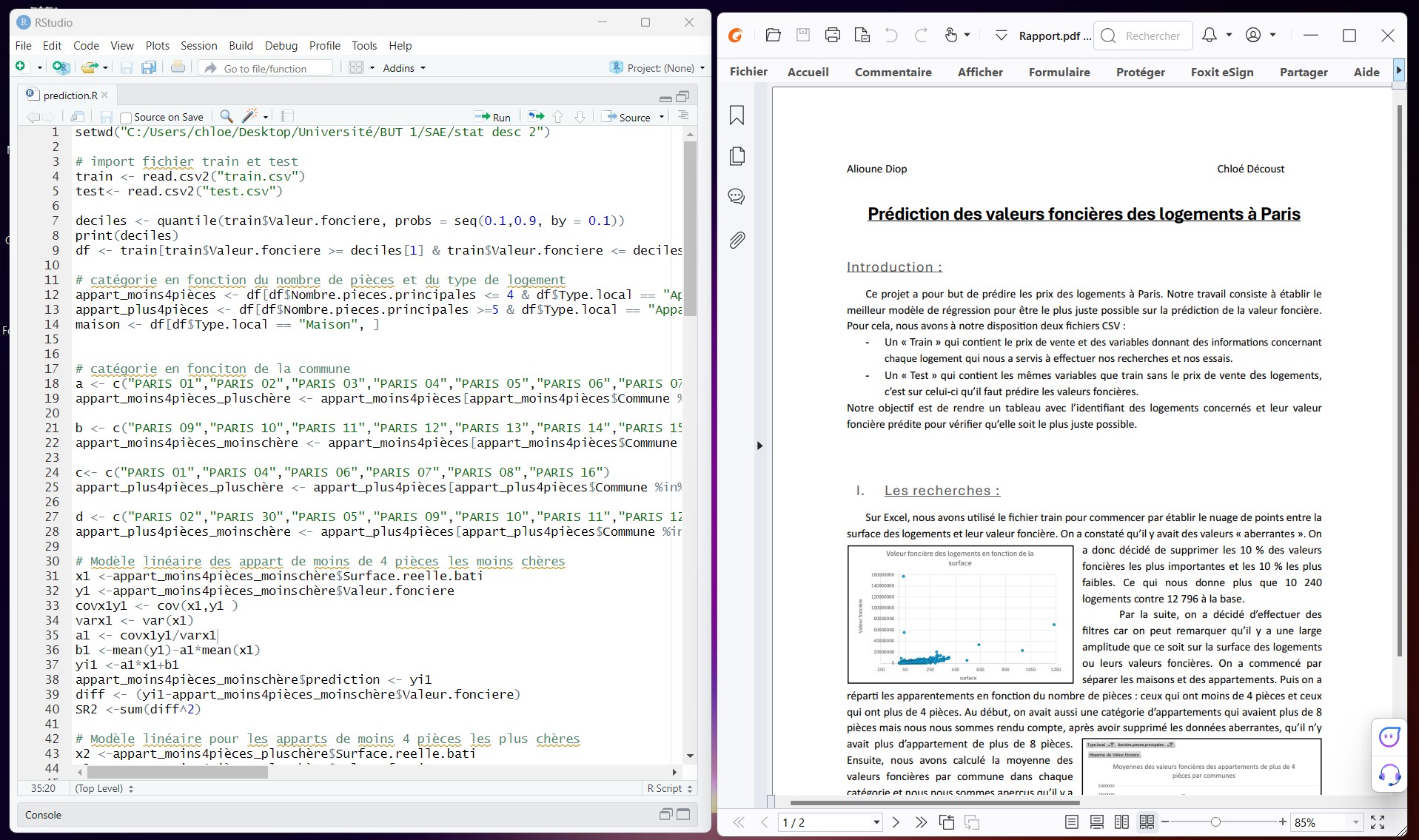 Le code et le rapport